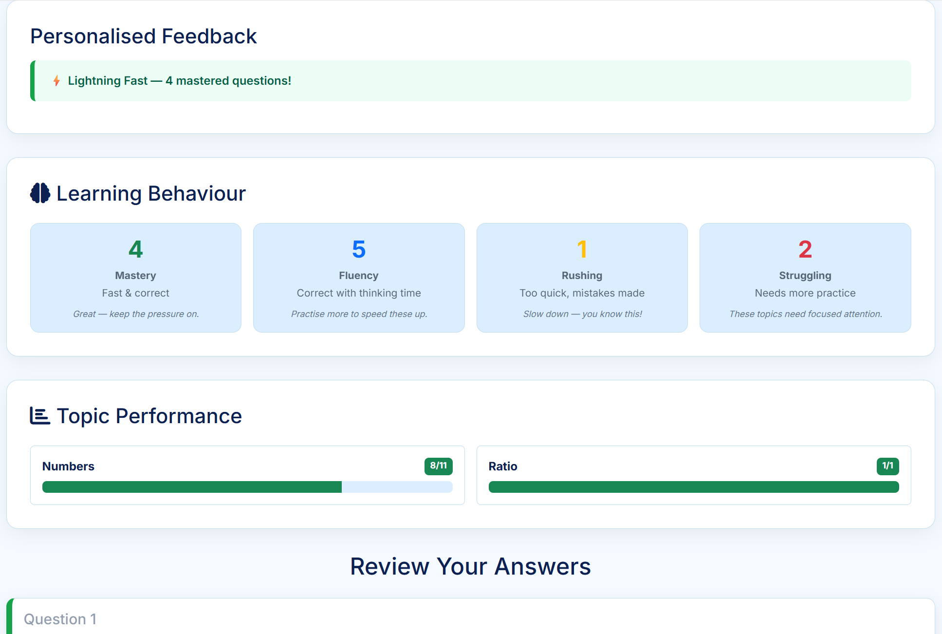 Personalised feedback